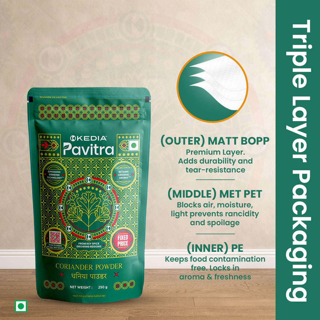 Coriander Powder (250 g)
