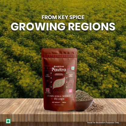 Weekly grocery combo