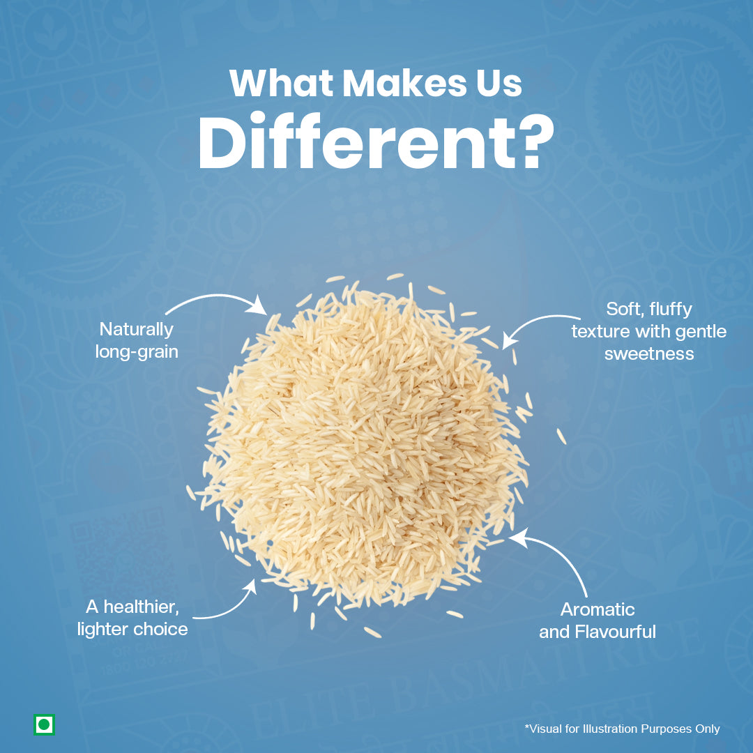 Platinum Sharbati Rice (1 kg)