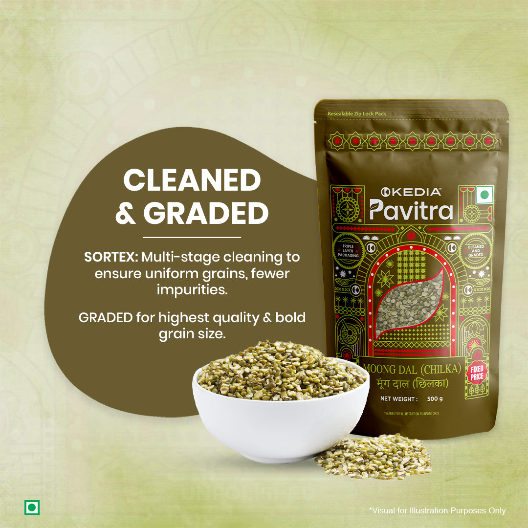 Weekly Essential Combo