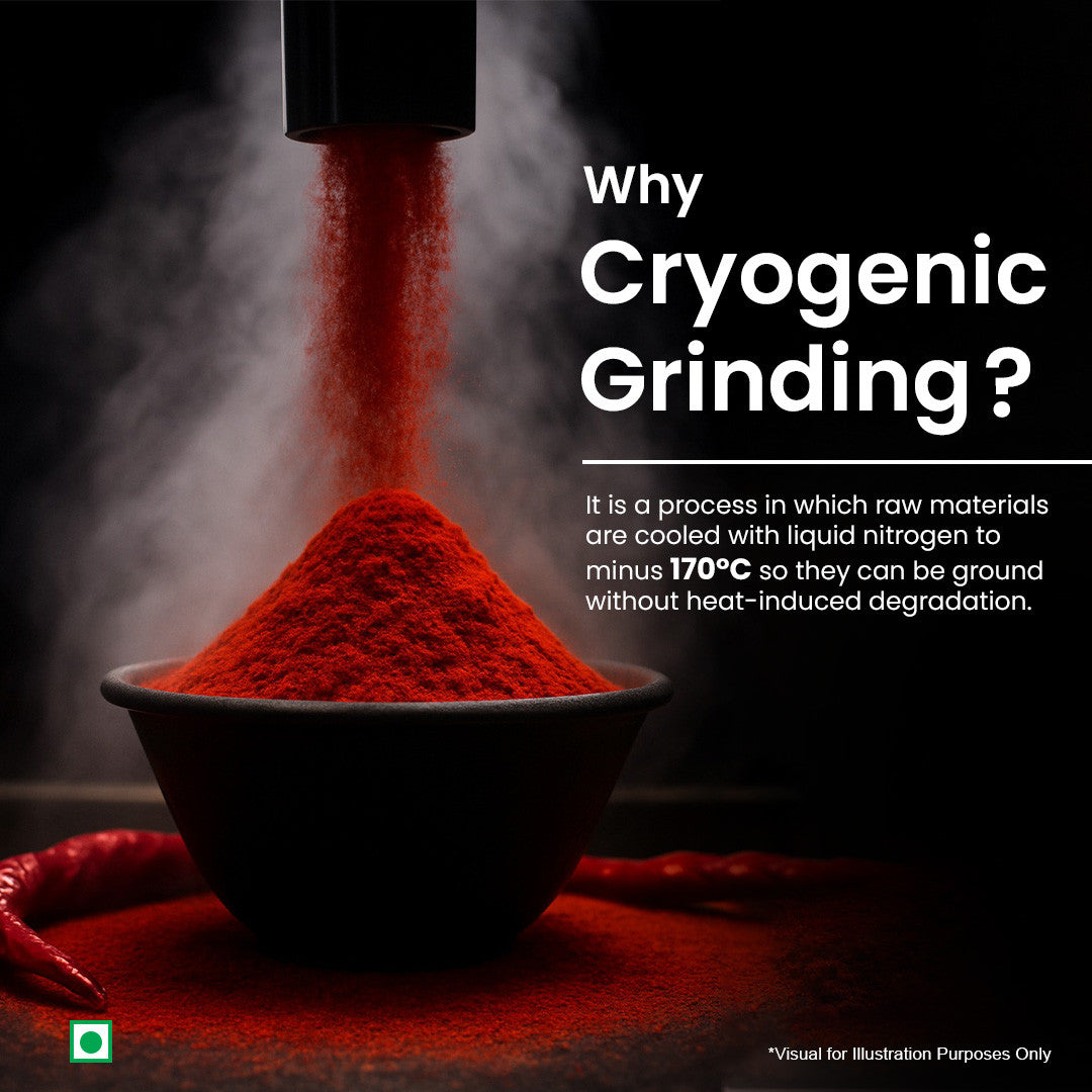 Red Chilli Powder (250 g)