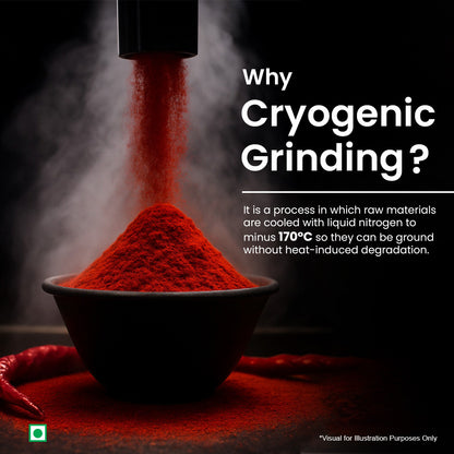 Red Chilli Powder (250 g)