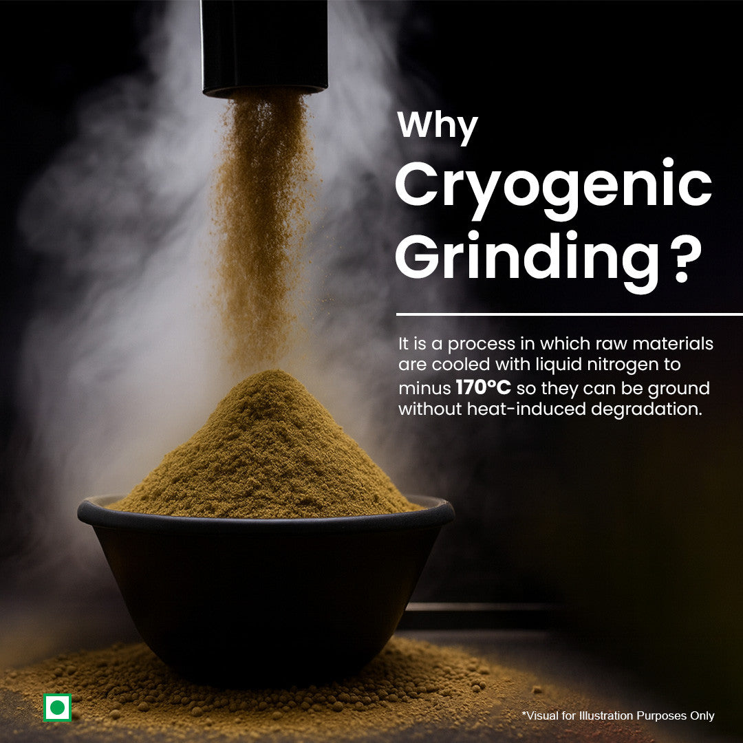 Coriander Powder (250 g)