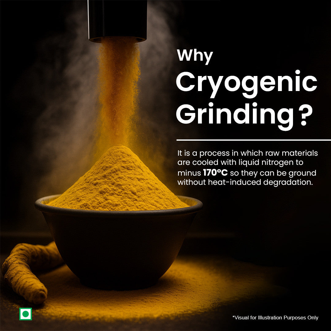 Lakadong Turmeric Powder (250 g)