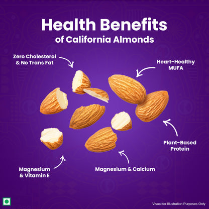 California Almonds (250 g)