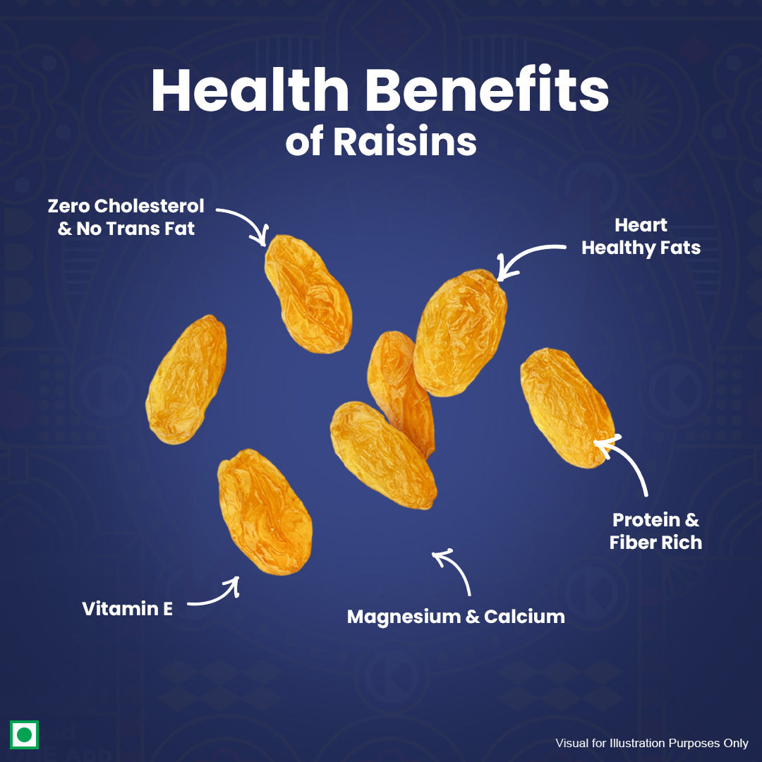 Raisins (250 g)