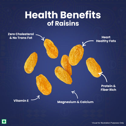 Raisins (250 g)