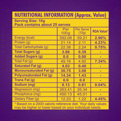 California Almonds (250 g)