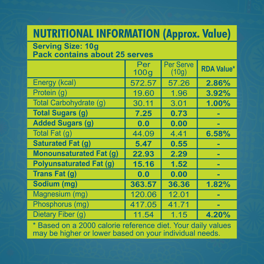 Pistachios (Roasted & Salted) (250 g)