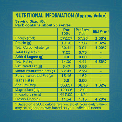 Pistachios (Roasted & Salted) (250 g)