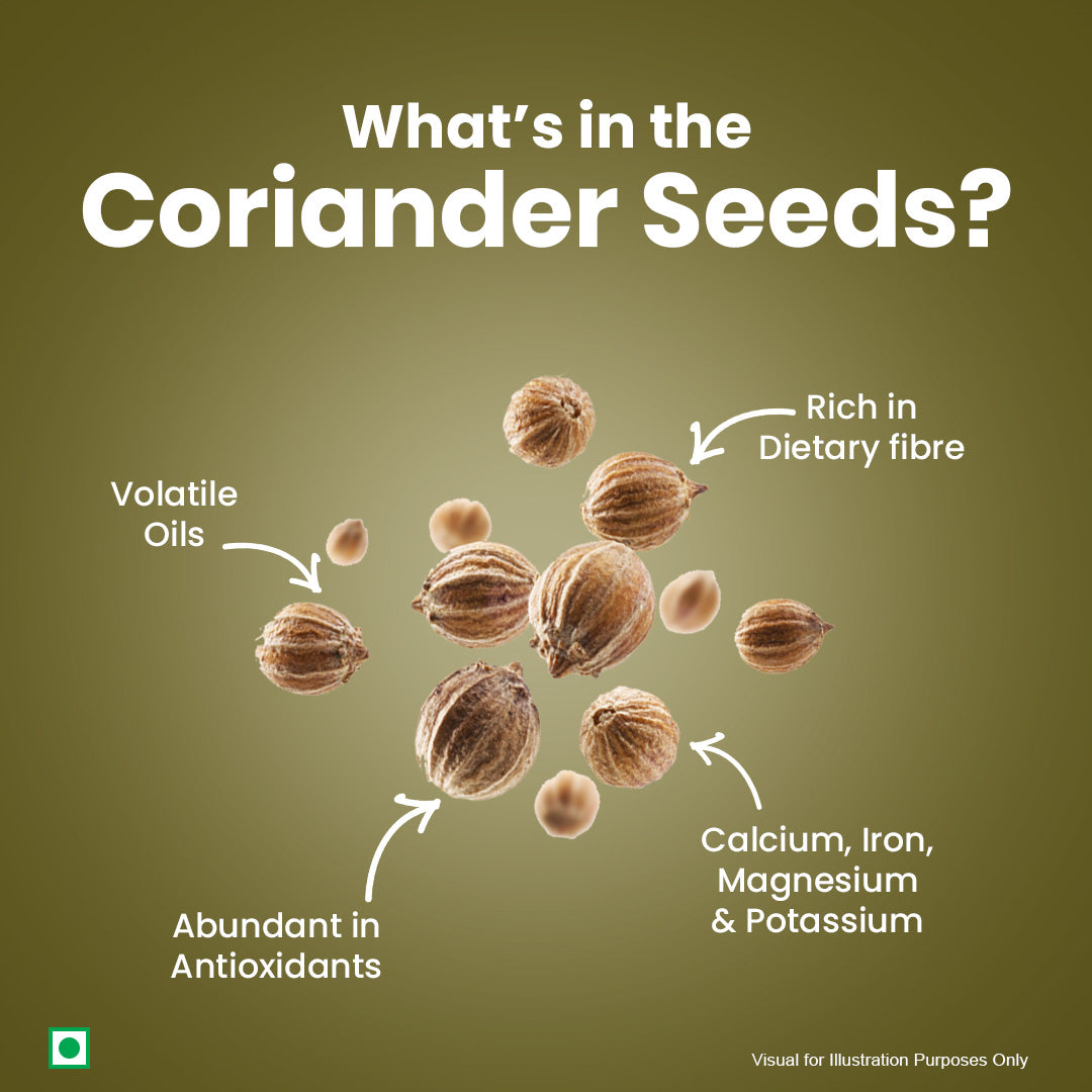 Coriander - Whole (200 g)