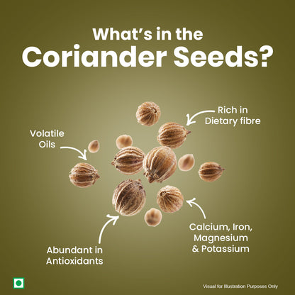 Coriander - Whole (200 g)