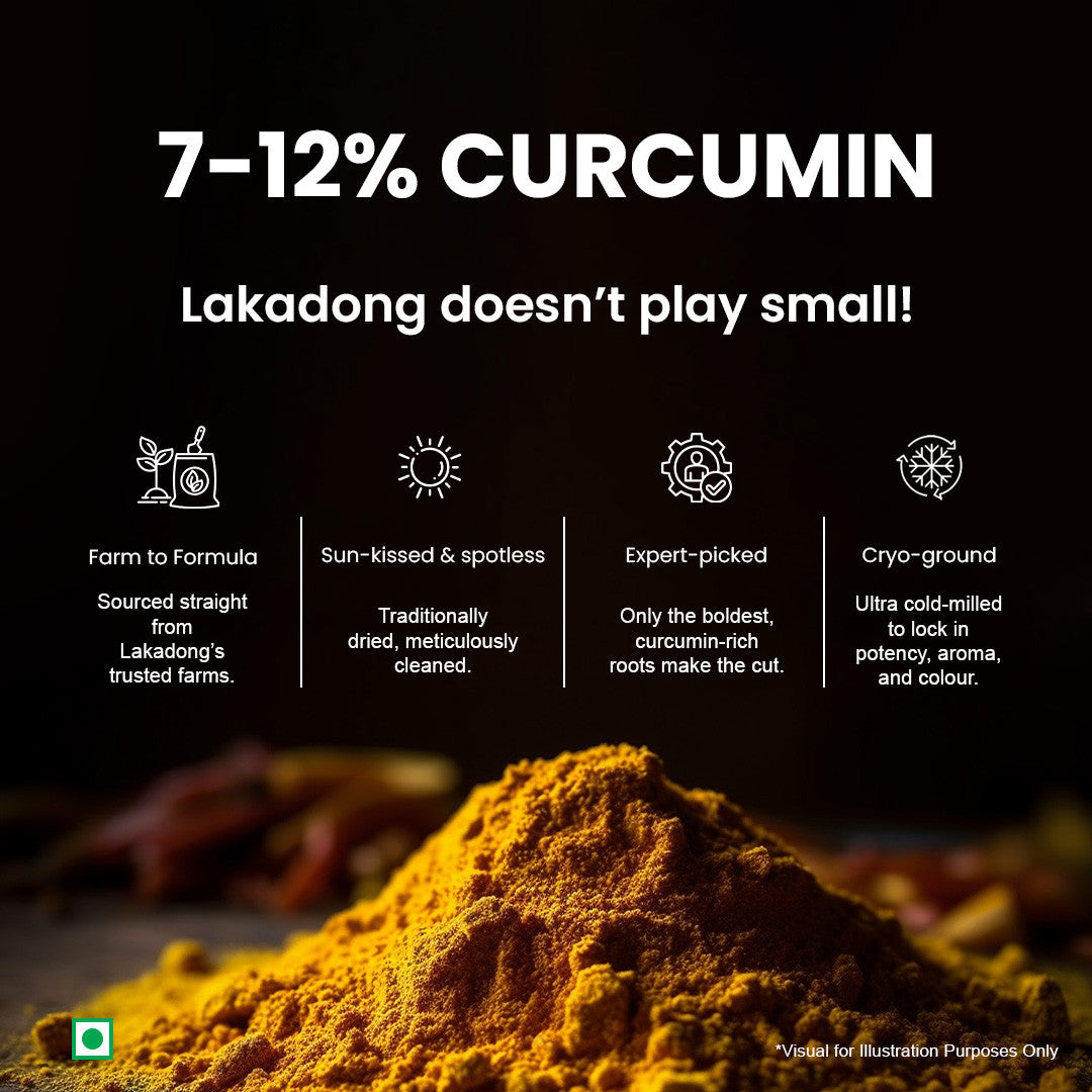 Lakadong Turmeric Powder (250 g)
