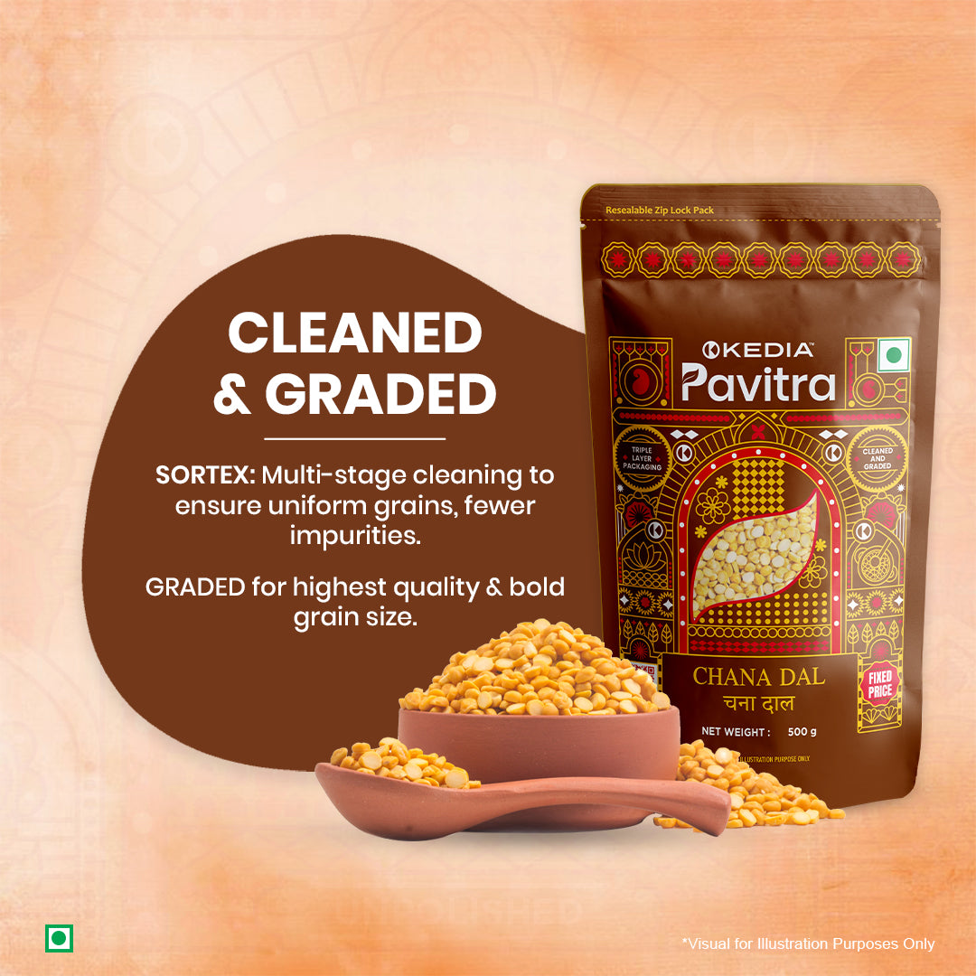 Premium Grocery Combo