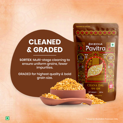 Premium Grocery Combo