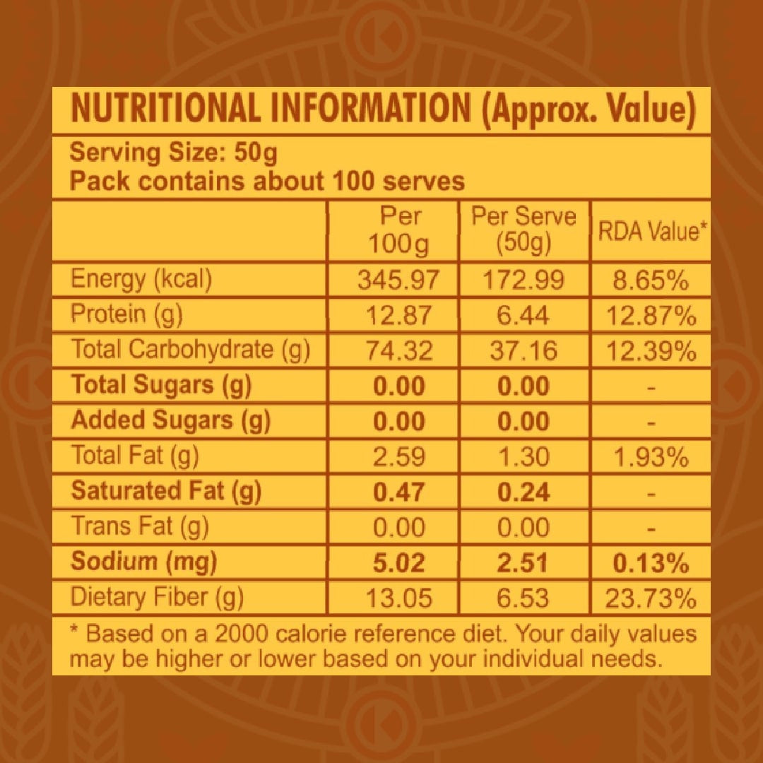 Deshi Chakki Aata (5 kg)