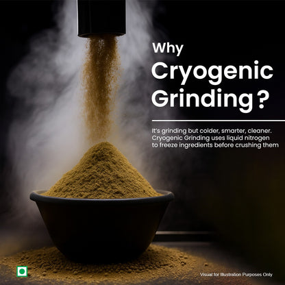 Coriander Powder (250 g)