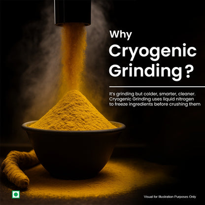 Lakadong Turmeric Powder (250 g)